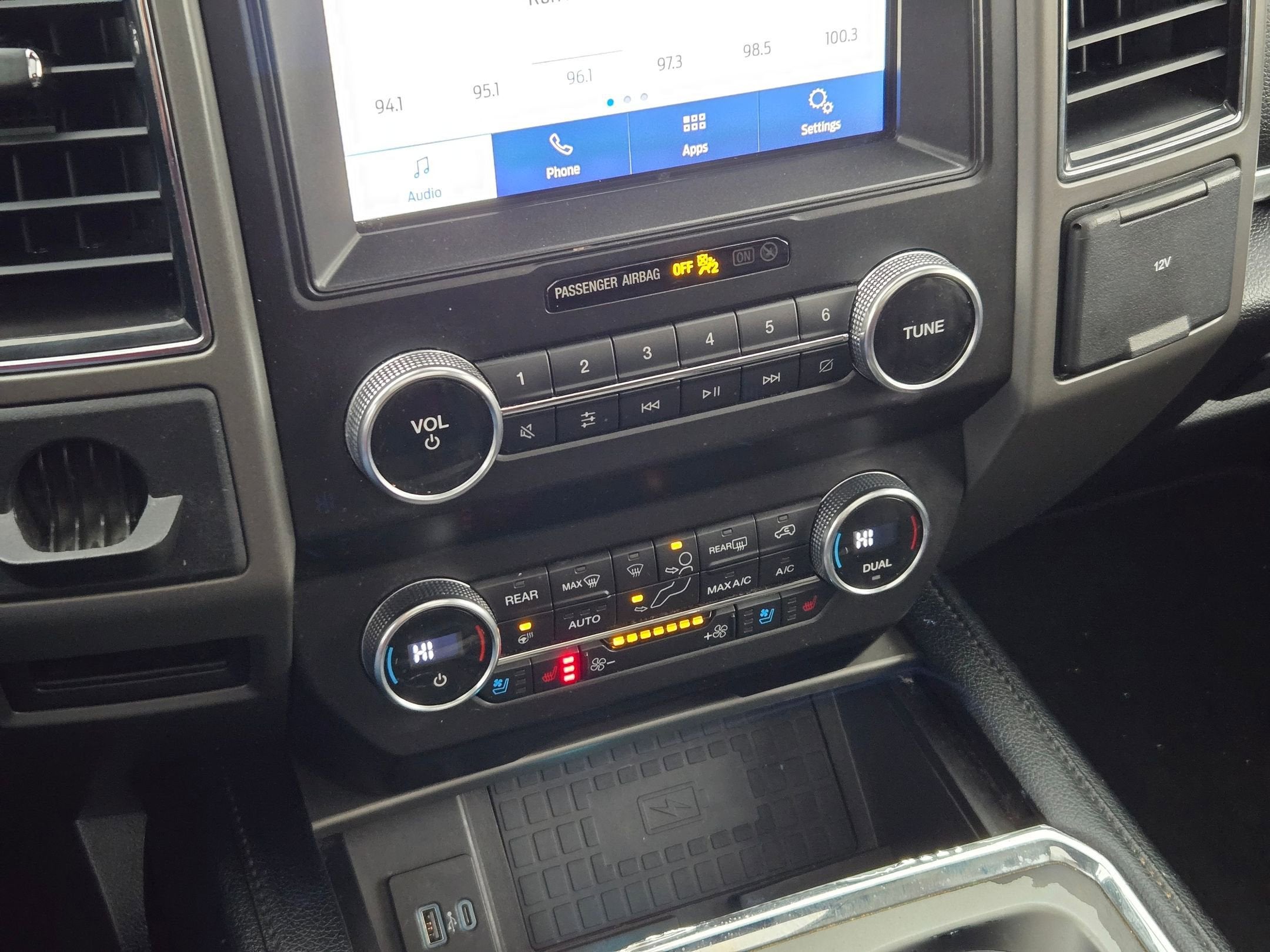 2020 Ford Expedition XLT