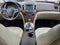 2016 Buick Regal Premium II