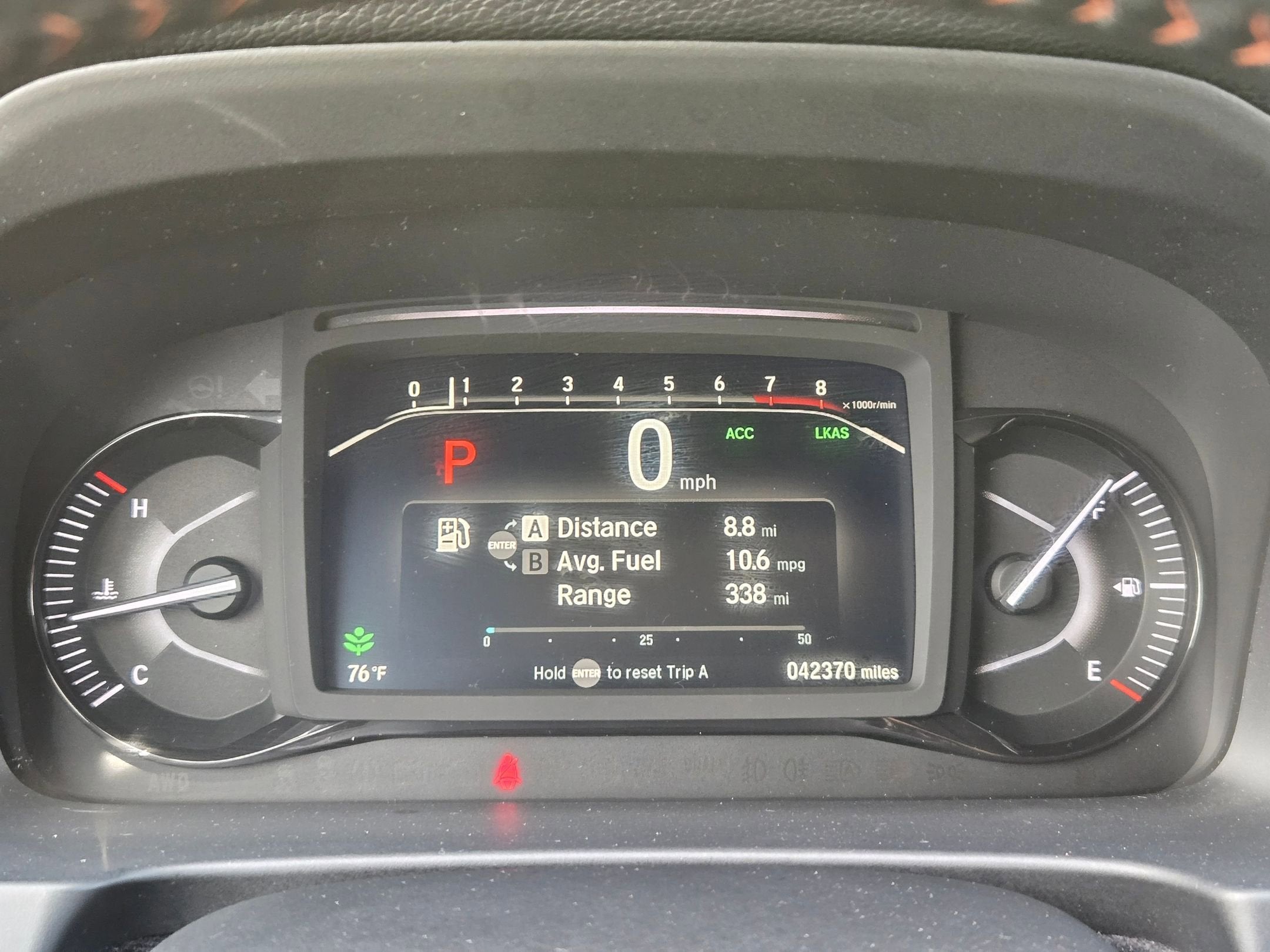 2023 Honda Passport TrailSport