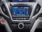 2017 Acura MDX Base